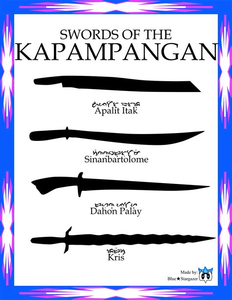 Traditional Weaponry of the Philippines by Luis E. Llose.